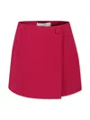 Simonetta Fuchsia Shorts For Girl In Pink