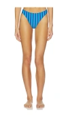 Simonmiller Bwai Bikini Bottom In Multi