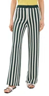 Simonmiller Jabber Knit Pants Gummy Green/ecru In Gummy Green/ecru