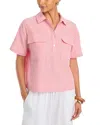 Single Thread Popover Top In Multi