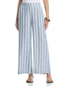 Single Thread Wide Leg Pants In Blue