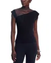 Sioni Mesh Inset Ribbed Sweater