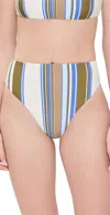 Sir Thistle High Briefs Blue Baiadera In Blue Baiadera