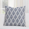 Siscovers Pillow Cover And Insert In Polyester
