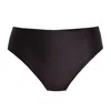 Sishawaii-secret Island Swimwear Women's Mid-rise Swim Bottom In Black