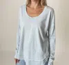 SIX/FIFTY DOUBLE LAYER TEE IN AQUAMARINE