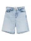 Skall Studio Wilson Shorts In Blue