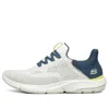 Skechers Ingram 'white Blue'