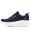 Skechers (wmns)  Bobs B Flex Hi 'navy' In Multi