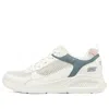 Skechers (wmns)  Bobs Shoes 'white Green'