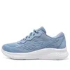 Skechers (wmns)  Skech-lite Pro 'blue'