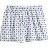 Skims Cotton Poplin Boxers