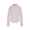 Skims Cotton Poplin In Multi