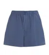 Skims Cotton Poplin Shorts In Blue