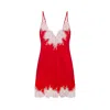 Skims Silk In Red