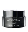 Skin Cycles Exoyouth Radiance Cream