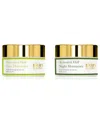 Skin Research Unisex 3.2oz Anti-aging Activated Egf Day & Night Moisturiser  Gift Set