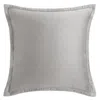 Sky 500tc Sateen Wrinkle Resistant Euro Shams, Pair - Exclusive In Ash Grey