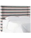 Skyline Twin Wingback Headboard