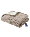 SLEEP PHILOSOPHY MARBLED SHERPA HEATED THROW, 50" X 60"