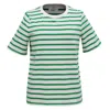 Smart And Joy Women's Stripes Cotton T-shirt - Green & White In Green