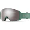 Smith 4d Mag 184mm Snow Goggles In Brown