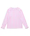 Snapper Rock Toddler, Child Girl Pink Stripe Ls Rash Top In Pink