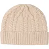 Sofia Cashmere Cable Stitched Cuffed Cashmere Beanie In Neutral