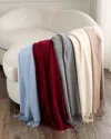 Sofia Cashmere Fringed Cashmere Throw In Wine
