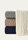 Sofia Cashmere Seed-stitch Cable Throw In Ivory