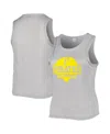 Soft As A Grape Gray Pittsburgh Pirates Plus Size High Neck Tri-blend Tank Top In Gray