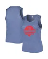 Soft As A Grape Navy Cleveland Guardians Plus Size High Neck Tri-blend Tank Top In Navy