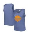 Soft As A Grape Navy Houston Astros Plus Size High Neck Tri-blend Tank Top In Navy