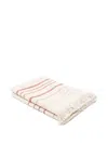 Soho Home Stephenson Striped Fringed Throw In White