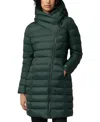 Soia & Kyo Women's Asymmetric Hooded Down Puffer Coat In Evergreen