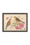 Soicher Marin 18th Century Floral Bouquets With Birds Wall Art In Pink