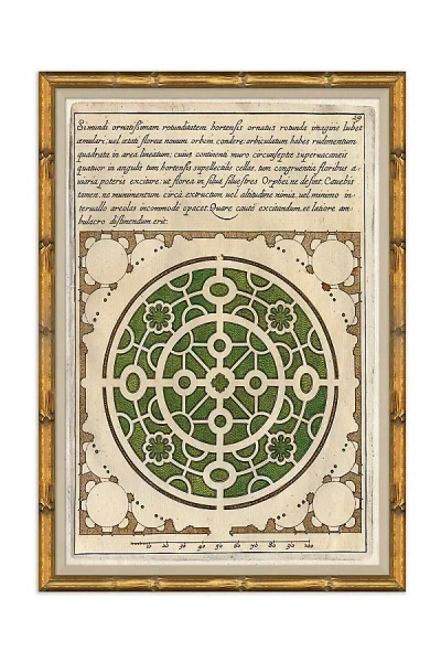 Soicher Marin Antique Garden Plans Wall Art