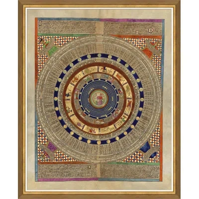 Soicher Marin 'medieval Horoscope Diagram' Picture Framed Graphic Art In Multi