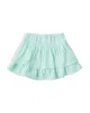 Sol Angeles Girls' Bridget Skirt - Little Kid, Big Kid In Palmita