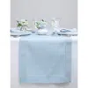 Solino Home Linen Table Runner In Blue