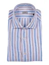 Sonrisa Camicia Uomo In Blue