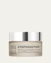 Sonya Dakar Eyeposuction