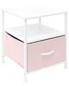 Sorbus End Table In Pink