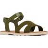 Sorel Ella Iii Ankle Strap Sandal In Utility Green/honey White