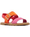 SOREL ELLA III SLINGBACK SANDALS