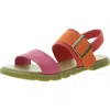 Sorel Ella Iii Slingback Sandal In Multi
