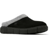 Sorel Explorer Iii Mule In Black/black