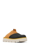 Sorel Rein Cb™ Clog In Multi