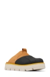 Sorel Rein Cbtm Clog In Black