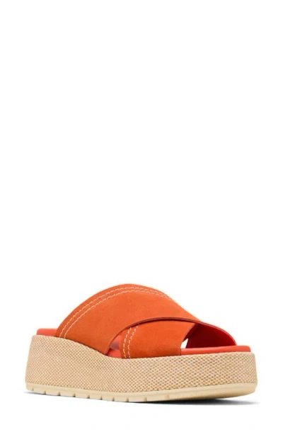 Sorel Sunpeak Platform Slide Sandal In Orange